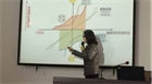 提升管理水平,創(chuàng)新管理思維內(nèi)蒙古民豐種業(yè)有限公司舉辦卓越績效管理模式培訓(xùn)
